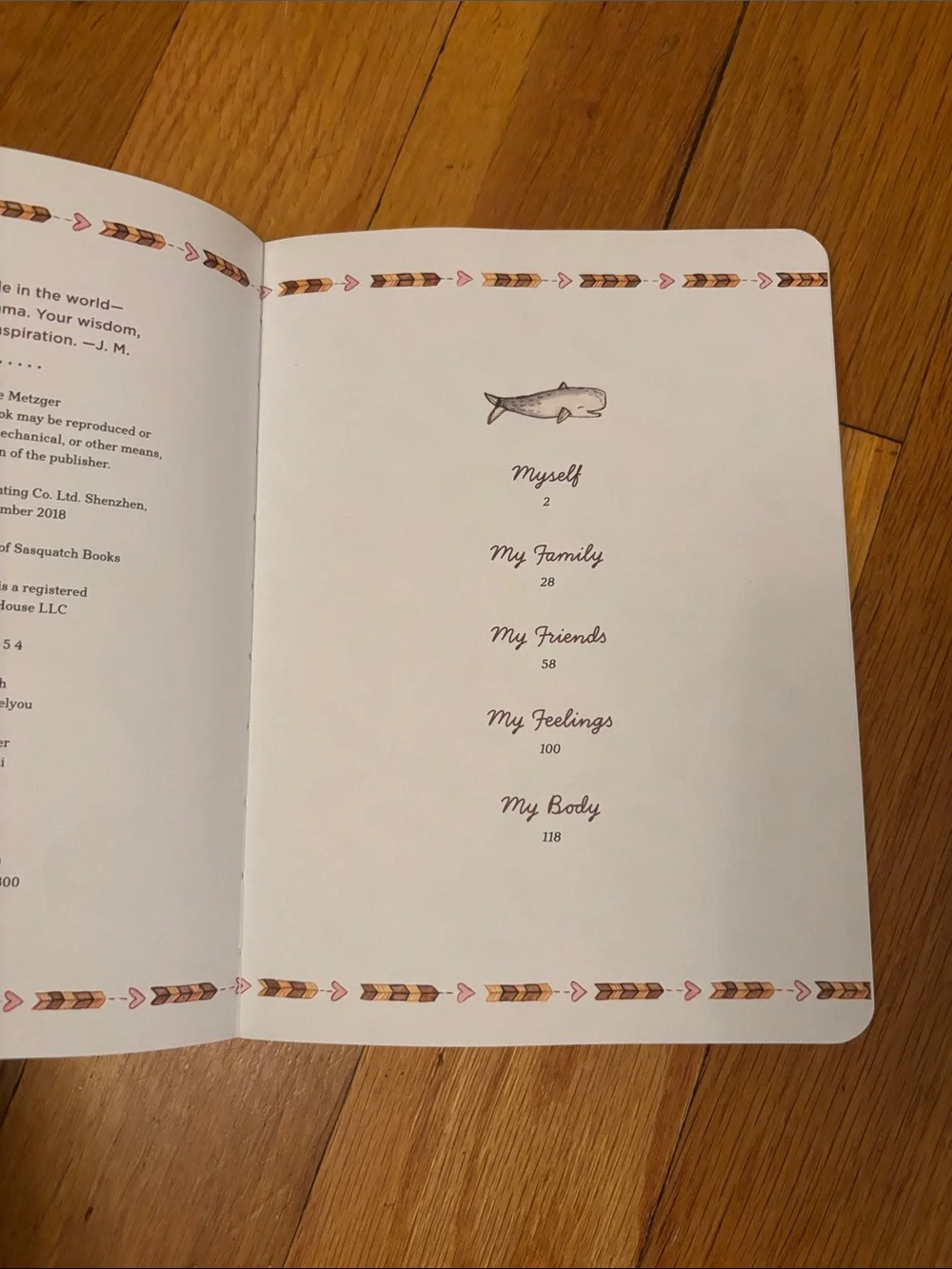 This Is Me A Girl's Journal